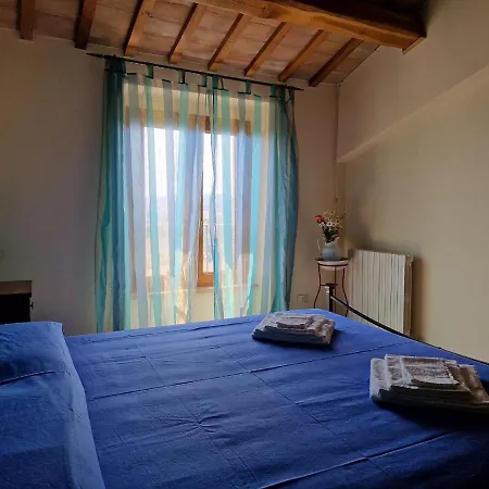 La Casetta Sulle Mura