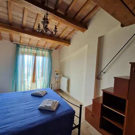 La Casetta Sulle Mura * Treia